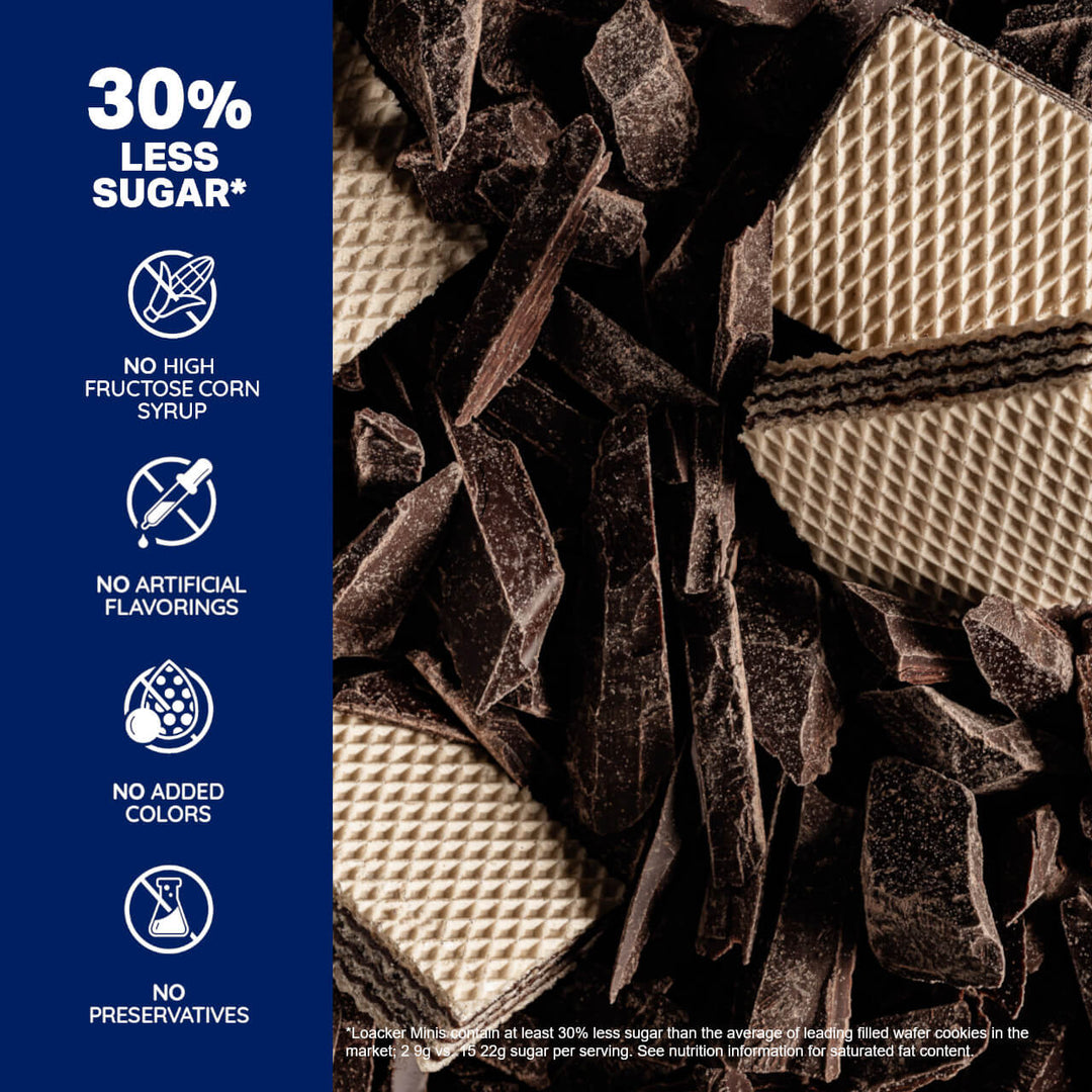 Minis Wafer Cookies, Premium Cream Chocolate, 200 Individually Wrapped Snack Packs (Wholesale)