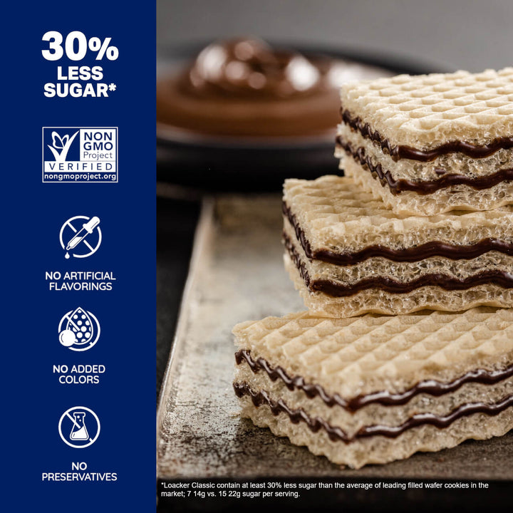 Classic Chocolate Wafers,  Box of 12 (Wholesale)