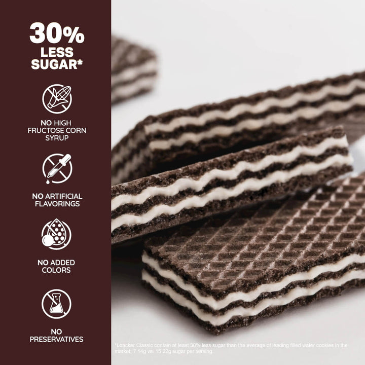 Classic Cocoa & Milk Wafers,  Box of 12 (Wholesale)