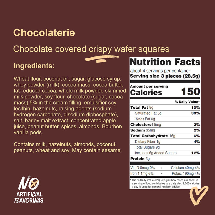Chocolaterie Milk Chocolate, Chocolate Covered Wafer Squares, 12-ct. Bag - Nutrition Facts Panel